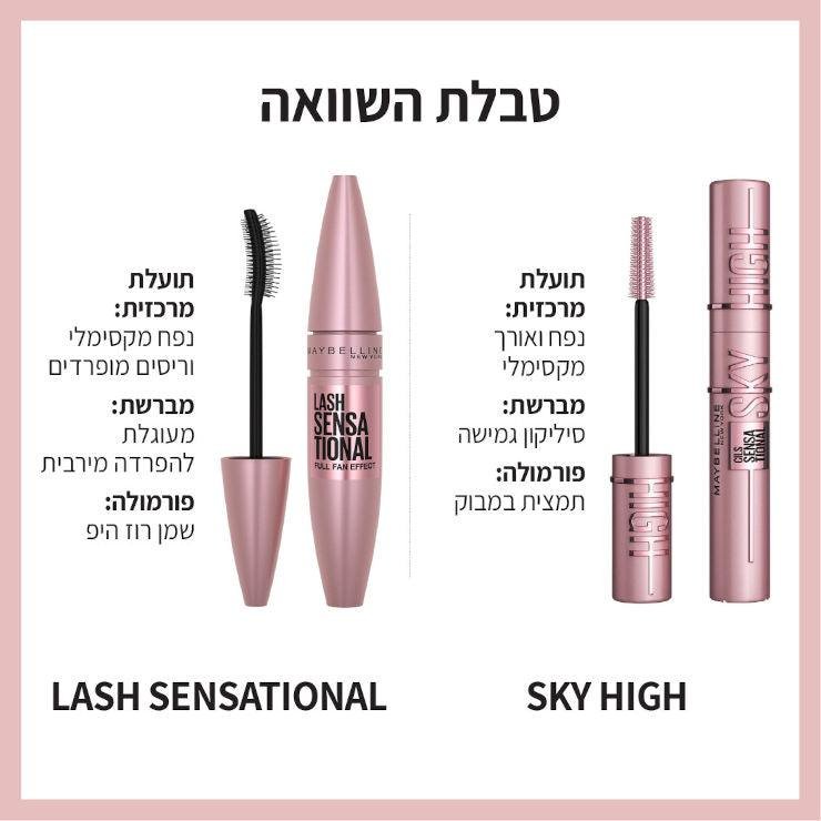 Maybelline Sky High