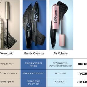 Loreal Paris Mega Volume Air