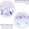 REVITALIFT FILLER קרם פנים ליום להשבת נפח - Image 7