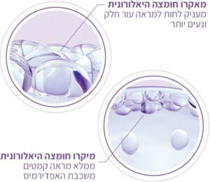REVITALIFT FILLER קרם פנים ליום להשבת נפח - Image 3