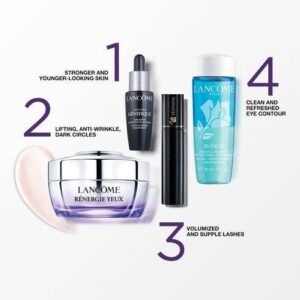 Renergie Eye Set