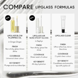 Lipglass Blow Plumping Oil Ginger Zinger