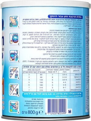 נוטרילון תרכובת מזון לתינוקות שלב1 - Image 3