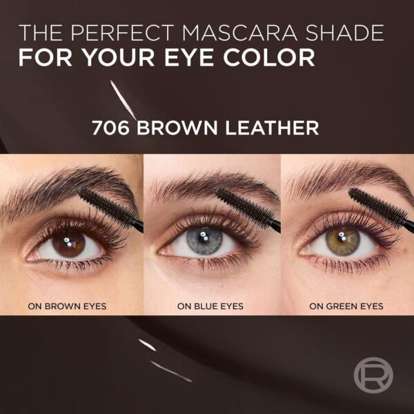 L'oreal Paris Millions Lashes Panorama Mascara