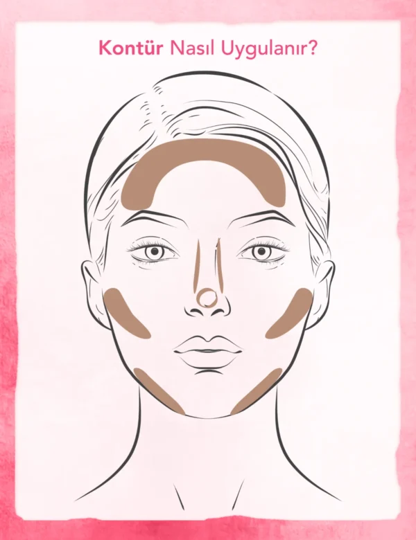 Flormar Contour Stick